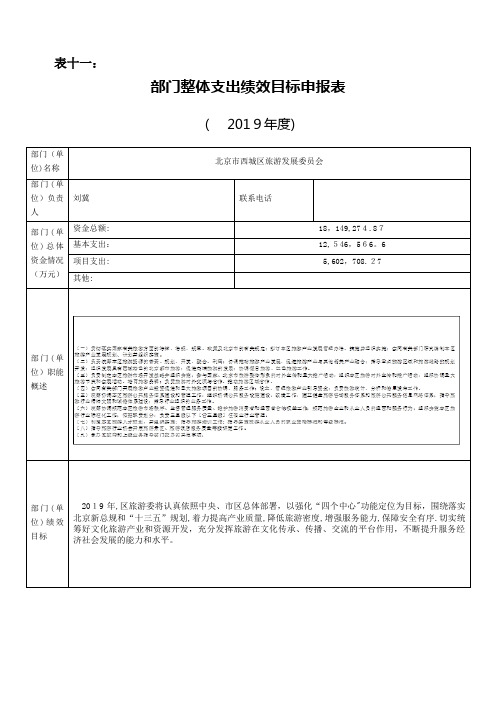 部门整体支出绩效目标申报表范本