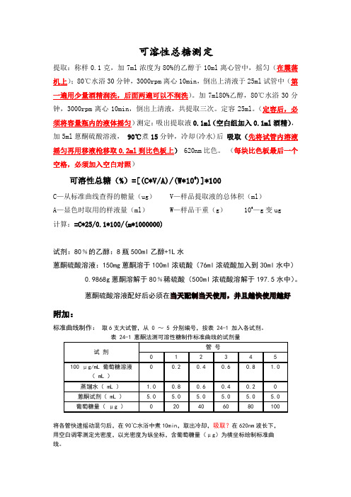 水稻可溶性总糖测定