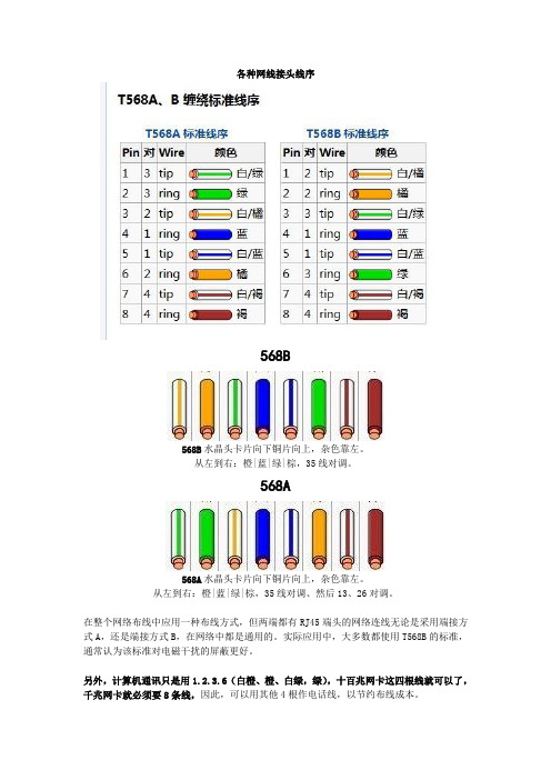 各类双绞线标准、用法、接法速记