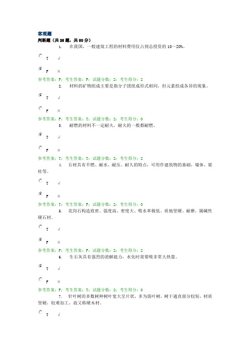 国家开放大学2342建筑材料(A) (2)在线考试参考资料_7083