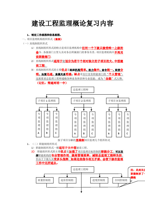 注册监理工程师-监理概论复习内容(精品1-08)