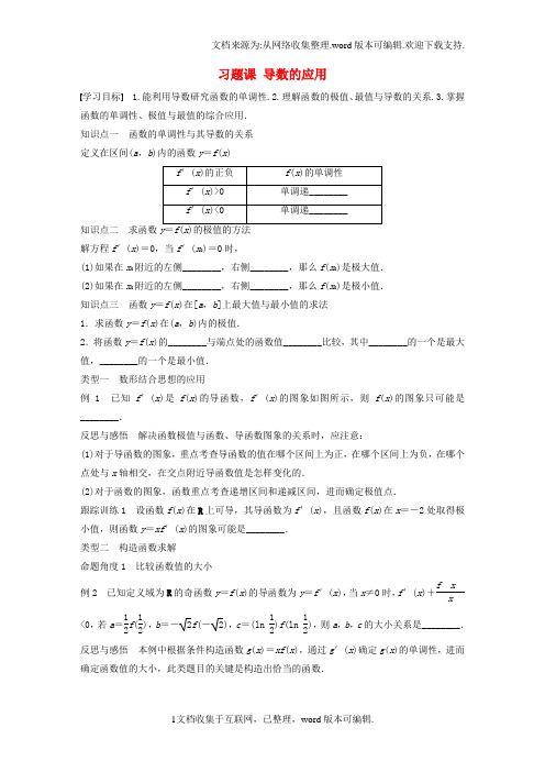 2020版高中数学第三章导数及其应用习题课导数的应用学案苏教版选修1_1