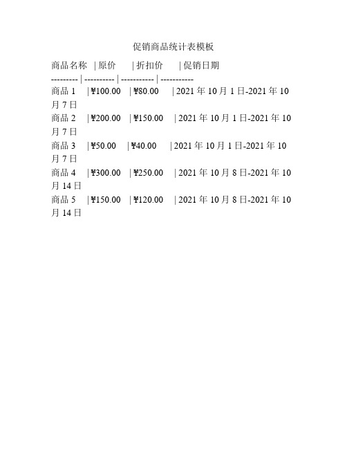 促销商品统计表模板