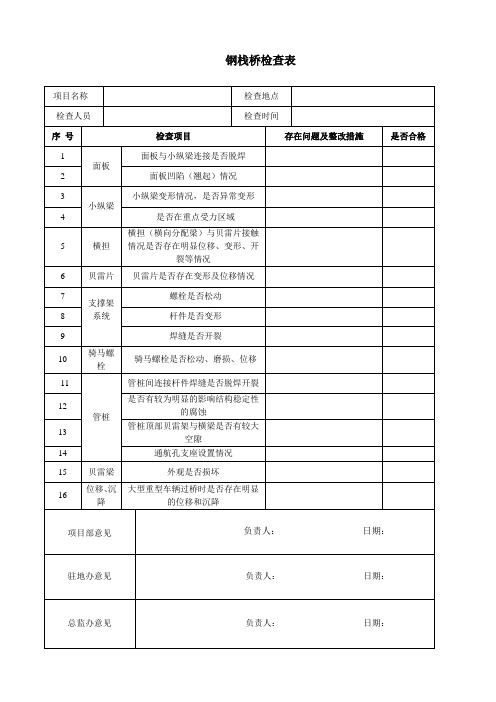 钢栈桥检查表