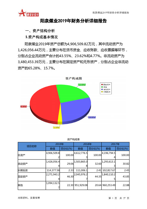 阳泉煤业2019年财务分析详细报告