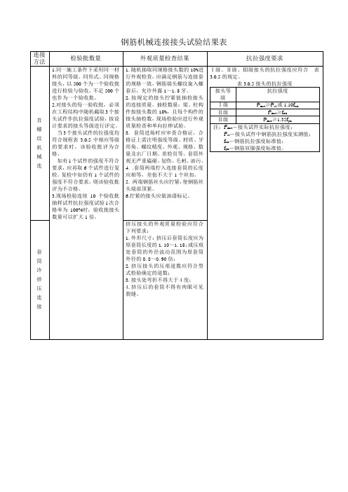 钢筋机械连接接头试验结果表