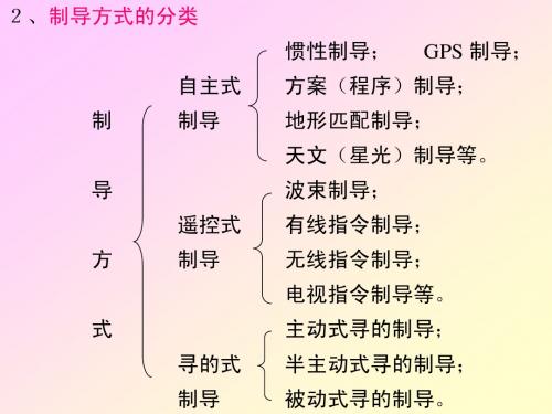 课件-精确制导技术(2)