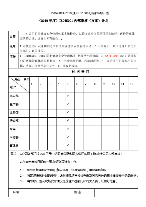 ISO45001：2018内部审核计划、检查表模版及内审报告——按部门及过程整理