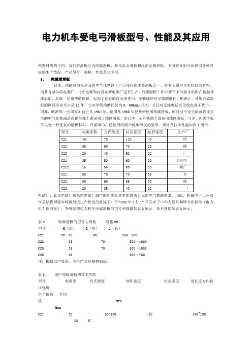 《接触网》教案 补充 电力机车受电弓滑板型号性能及应用