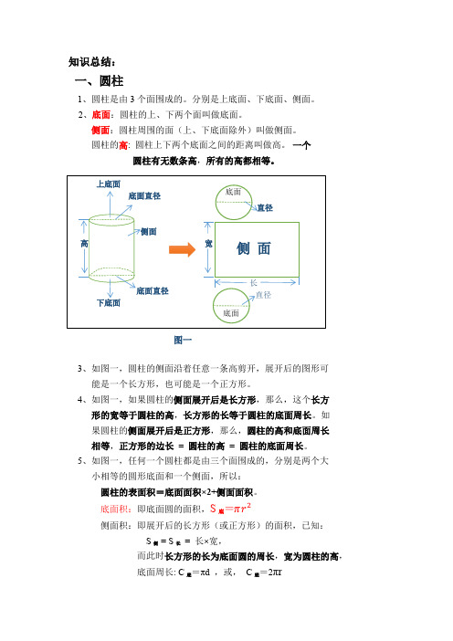 人教版六年级数学下册第三单元知识总结+练习题(附答案)