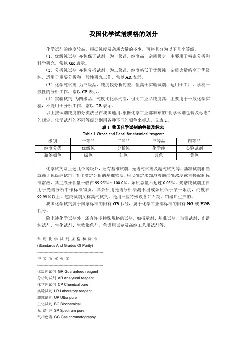 我国化学试剂规格的划分