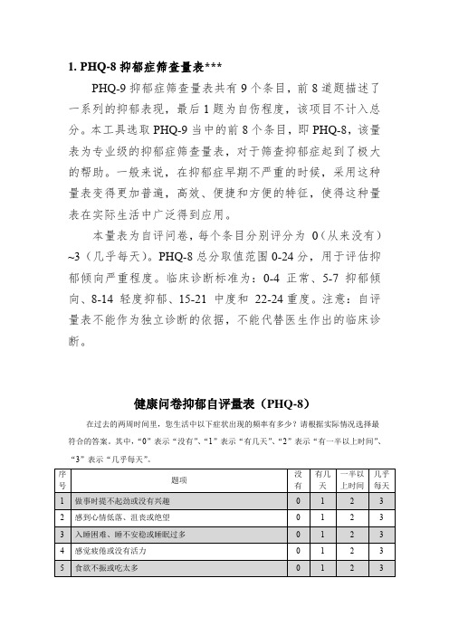 心理测验抑郁量表