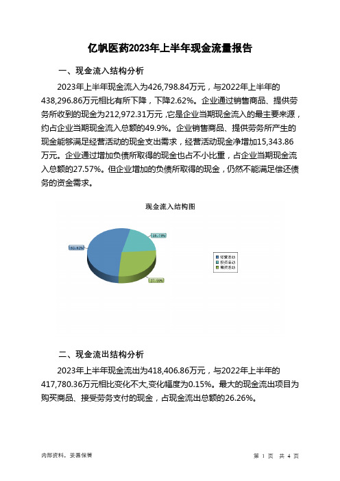 002019亿帆医药2023年上半年现金流量报告