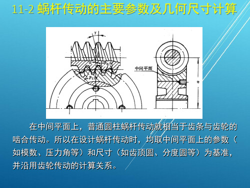 【机械设计】11-02 普通圆柱蜗杆传动的主要参数