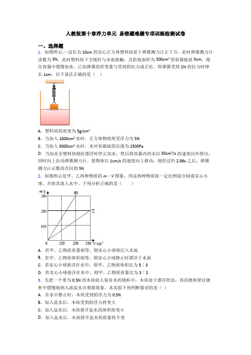 人教版第十章浮力单元 易错题难题专项训练检测试卷