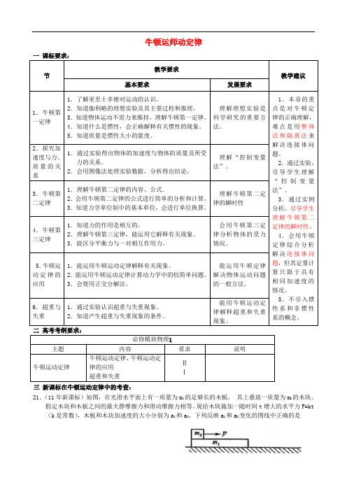 四川省宜宾市一中高中物理《牛顿运动定律(第1、2节)》教学设计 教科版必修1