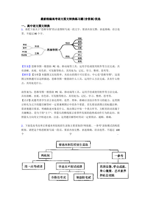 最新统编高考语文图文转换练习题(含答案)优选