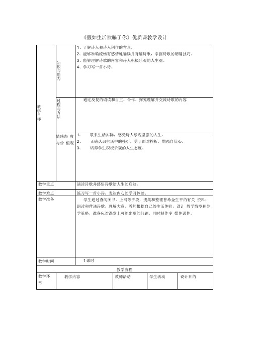 《假如生活欺骗了你》优质课公开课教案