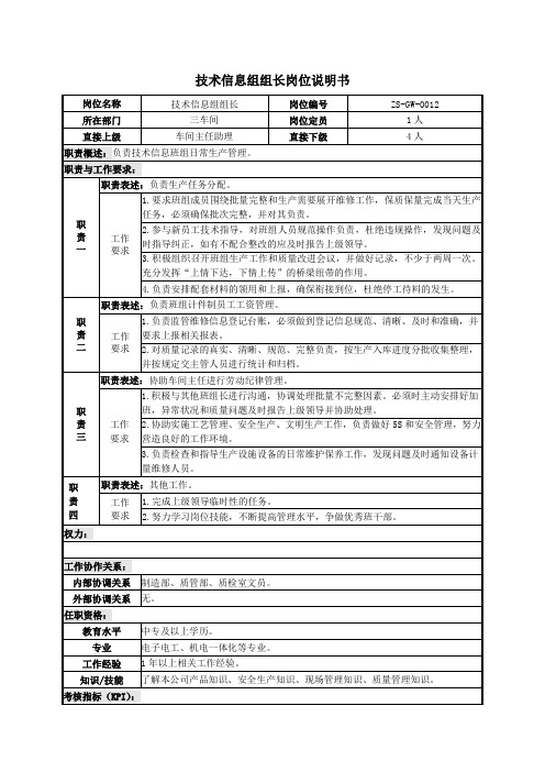 技术信息组组长岗位说明书