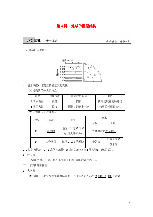 【步步高】2014届高考地理大一轮复习讲义 第二章 第4讲 地球的圈层结构 中图版必修1.