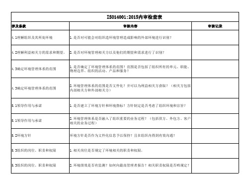 GBT24001-2016环境管理体系内部审核检查表(ISO14001-2015内审检查表)