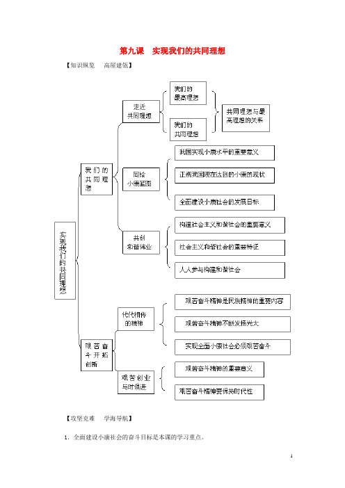 重庆市涪陵第九中学九年级政治全册 第九课 实现我们的共同理想导学与测评 新人教版