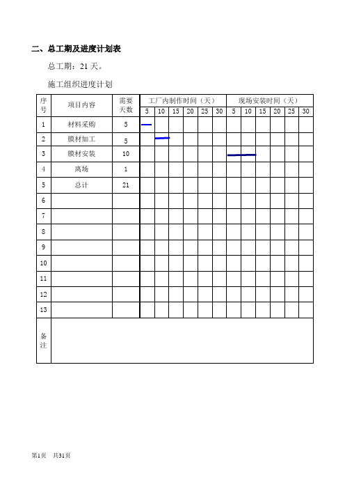 膜结构工程施工组织设计方案(纯方案,31页)