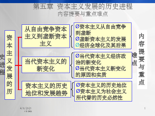 201x马原第五章文档