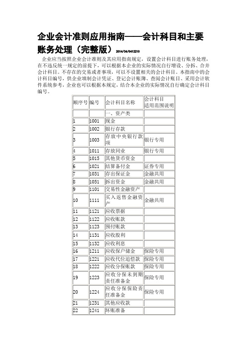 企业会计准则应用指南(doc 87页)