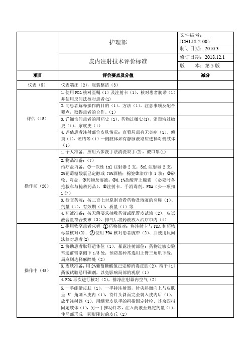 皮内注射技术评价标准