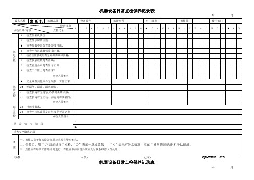 机械设备日常点检表