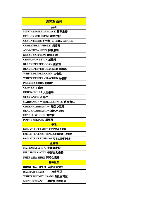 调味品-豆类-甜品中英互译参考