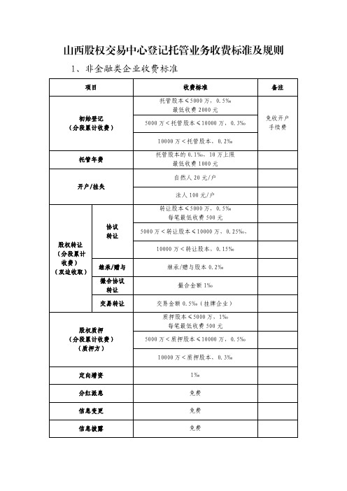 山西股权交易中心登记托管业务收费标准及规则