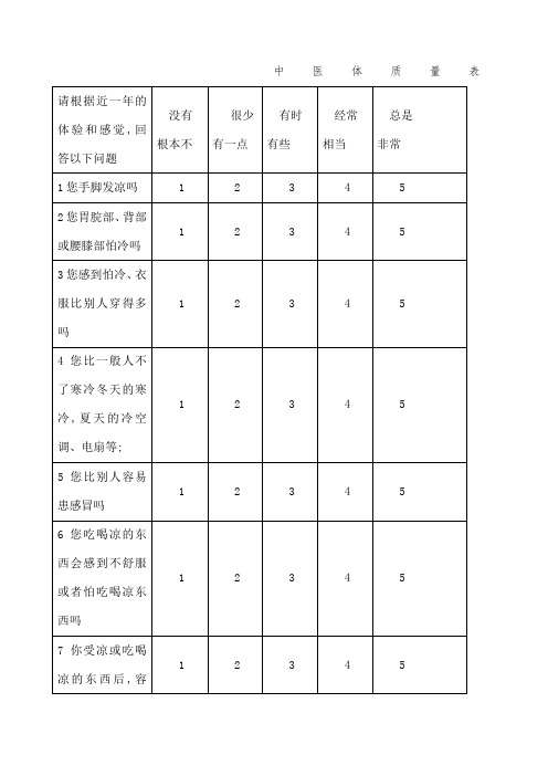 中医体质量表方便版