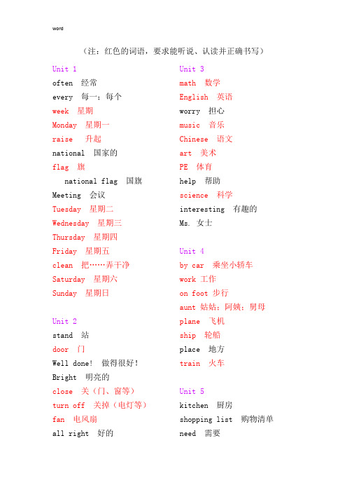 闽教版 四年级 下册 英语单词