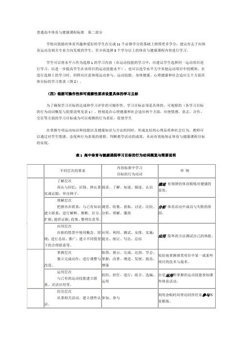 普通高中体育与健康课程标准