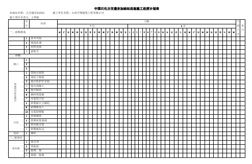 古交通安加油站改造施工进度计划表