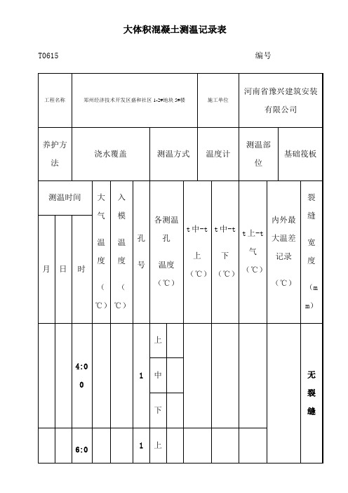 imlogAAA大体积混凝土测温记录表