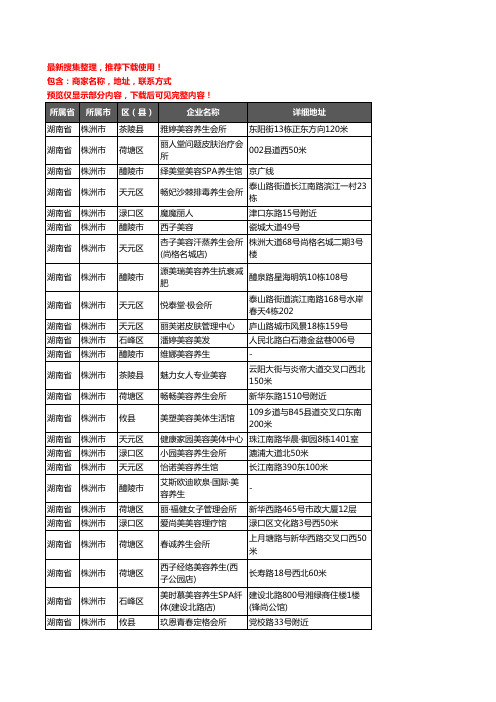 新版湖南省株洲市美容院企业公司商家户名录单联系方式地址大全863家