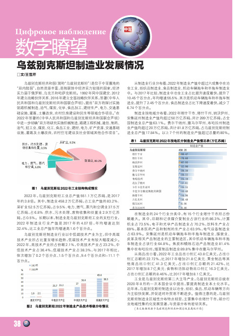 乌兹别克斯坦制造业发展情况