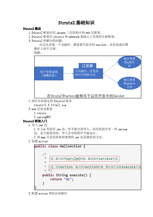 Struts2知识点总结