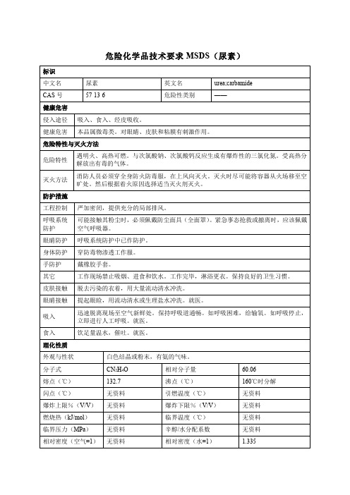 危险化学品技术要求MSDS(尿素)