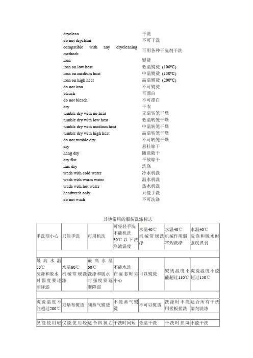 常见洗涤标志说明