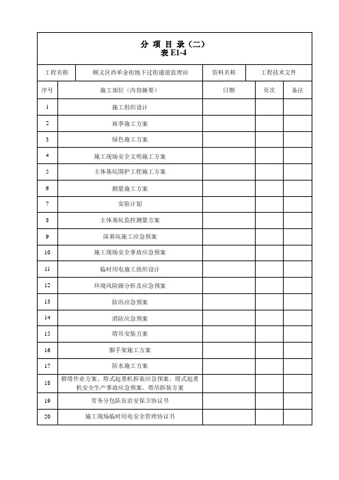 顺义区西单金街各种施工方案(工程技术文件)