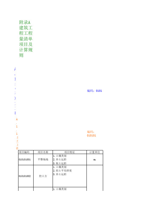 工程量清单计价规范附录ABCDE快速查询