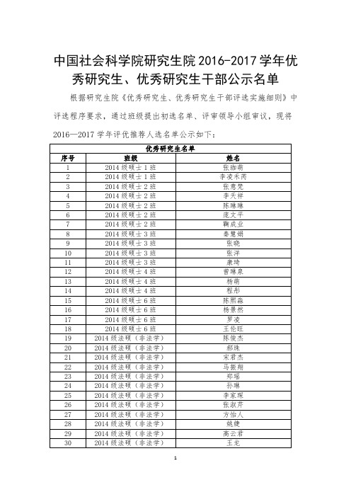 中国社会科学院研究生院2016-2017学年优秀研究生、优秀研