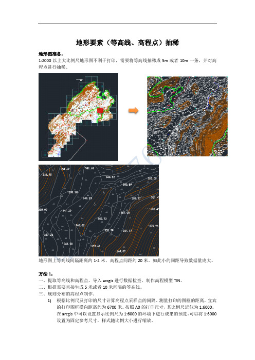 地形要素 等高线 高程点 抽稀