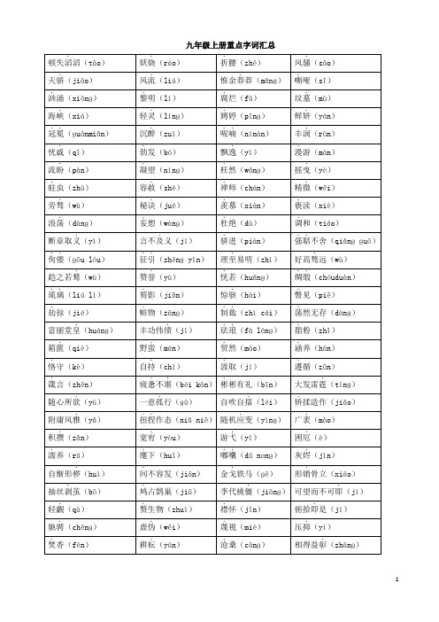 九年级字词梳理-2023年中考语文基础知识清单