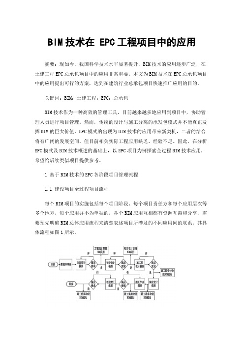 BIM技术在EPC工程项目中的应用