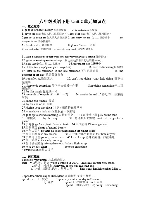 牛津译林版八年级英语下册8BUnit2 单元知识点